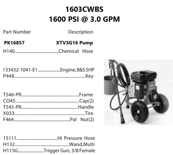 EX-CELL 1603CWBS AR power washer repair parts